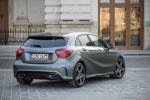 Mercedes-Benz A250 Sport 4Matic 2015 года (WW)